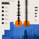 Air Synthesizer